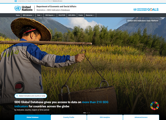Global SDG Indicators