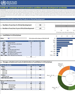 COVID-19 vaccine tracker and landscape title=