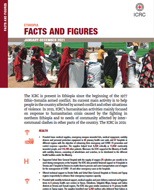 Ethiopia: Facts and Figures 2021  title=