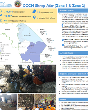 Situation Report on Afar (Zone 1 & Zone 2).  title=