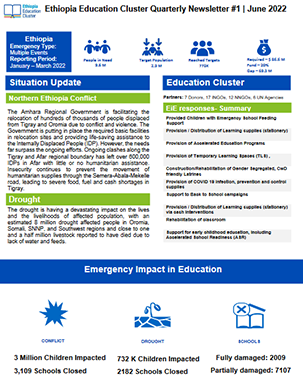 Ethiopia Education Cluster Quarterly Newsletter.  title=