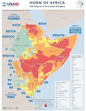 Horn of Africa - USG Response to the Complex Emergency (07/27/2022)  title=
