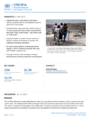 Ethiopia - Situation Report title=