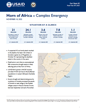 Horn of Africa – Complex Emergency title=