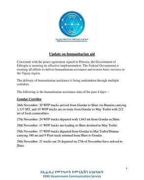 Update on Humanitarian Aid title=