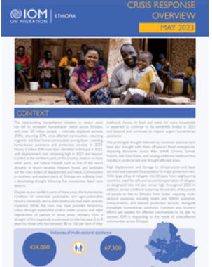 Ethiopia Crisis Response Overview (May 2023) title=