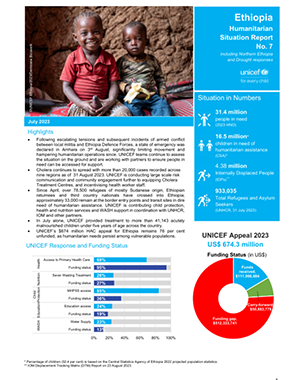 Ethiopia humanitarian situation report no. 7, 31 July 2023 title=