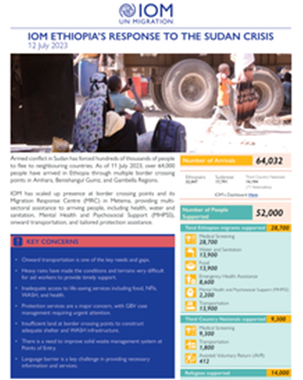 IOM Ethiopia's Response to the Sudan Crisis  title=