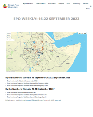 Ethiopia: EPO Weekly: 16 - 22 September 2023 title=