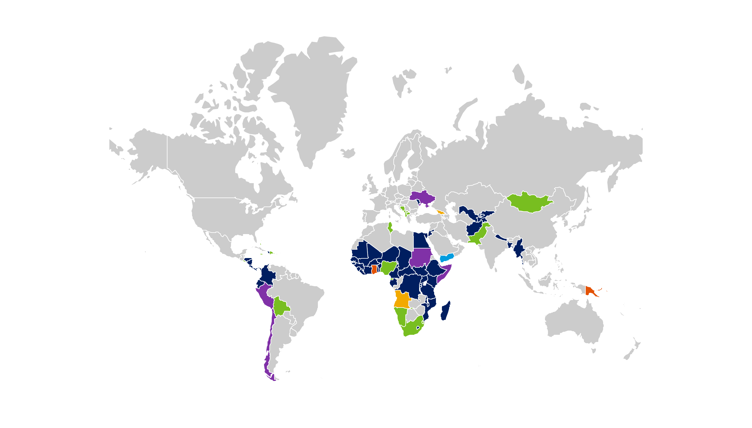 IMF