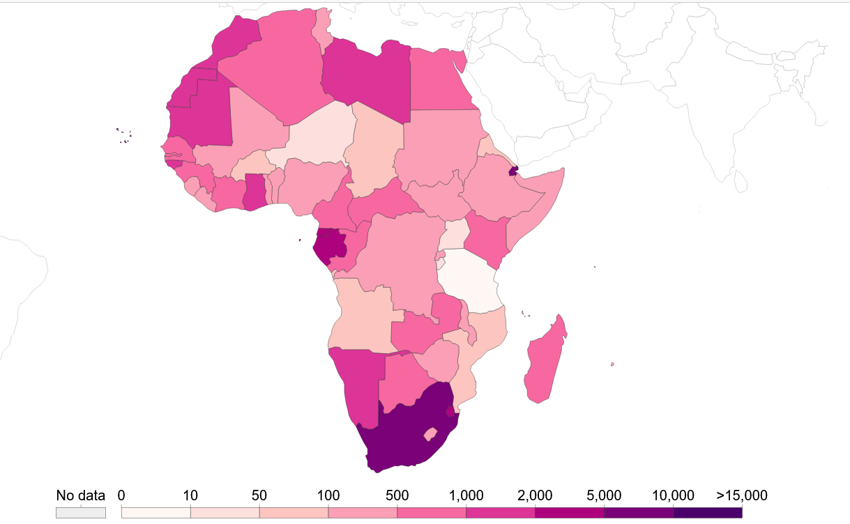 	All Africa