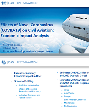 Effects of Novel Coronavirus (COVID-19) on Civil Aviation: Economic Impact Analysis title=