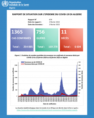 Rapport de situation sur l’épidémie du COVID-19 en Algérie title=