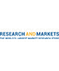 Agriculture in South Africa - Growth, Trends, COVID-19 Impact, and Forecasts (2022 - 2027)