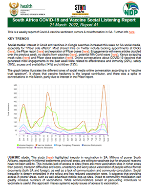 South Africa COVID-19 and Vaccine Social Listening Report 21 March 2022, Report 41 title=