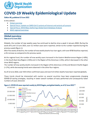 coronavirus Disease (COVID-19): Weekly Epidemiological Update  title=