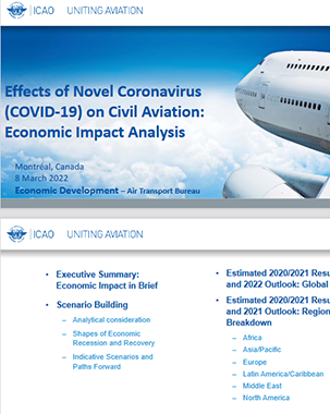 Effects of Novel Coronavirus (COVID-19) on Civil Aviation: Economic Impact Analysis title=