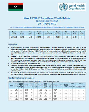  Libya COVID-19 Surveillance Update title=