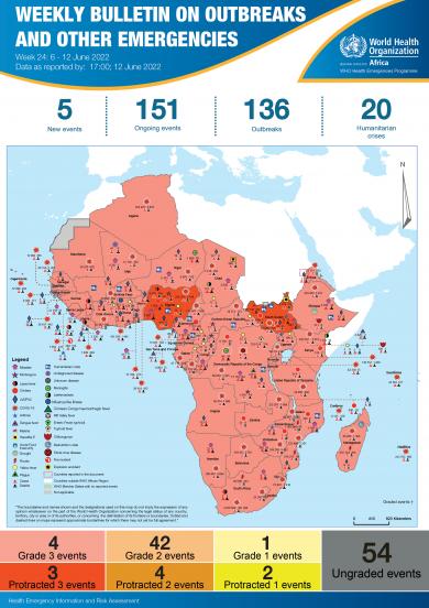 Outbreaks and Emergencies Bulletin title=