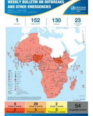 Outbreaks and Emergencies Bulletin, Week 32 title=