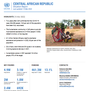 Central African Republic: Situation Report title=