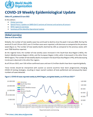 Weekly epidemiological update on COVID-19 title=