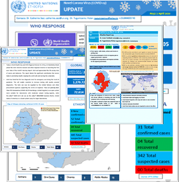 Our publications. In-depth insight into our work towards the Sustainable Development Goals title=