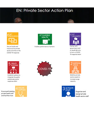 EN: Private Sector Action Plan title=