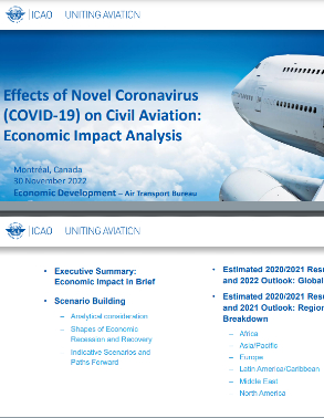 Effects of Novel Coronavirus (COVID-19) on Civil Aviation: Economic Impact Analysis title=