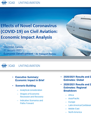 Effects of Novel Coronavirus (COVID-19) on Civil Aviation: Economic Impact Analysis title=