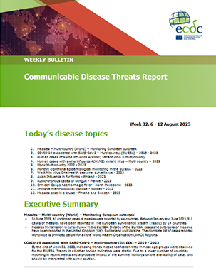 Communicable disease threats report, 6 - 12 August 2023, week 32  title=